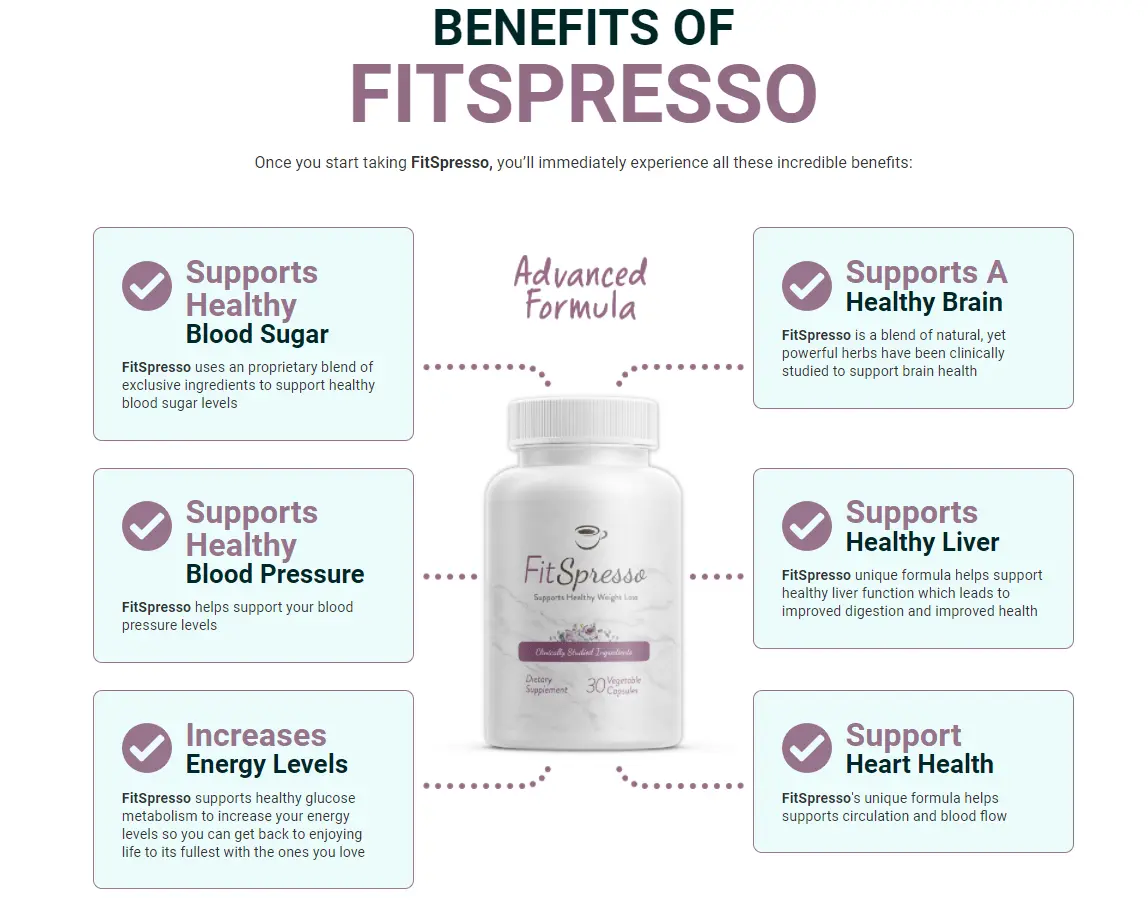 FitSpresso Benefits